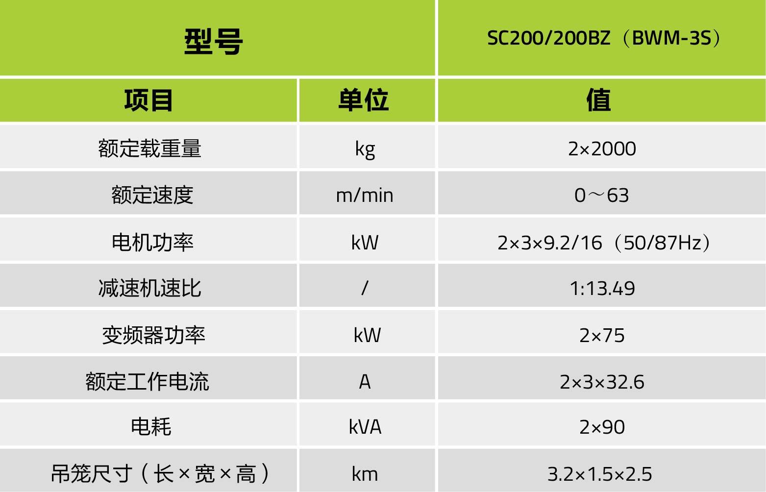 UG环球·(中国集团)官方网站