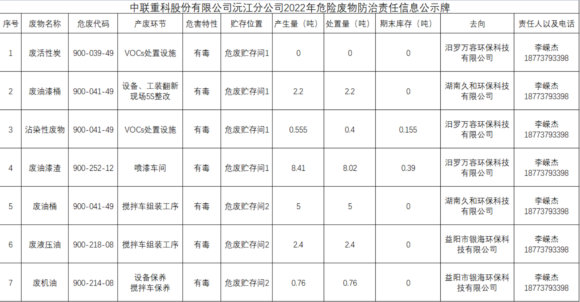 UG环球·(中国集团)官方网站