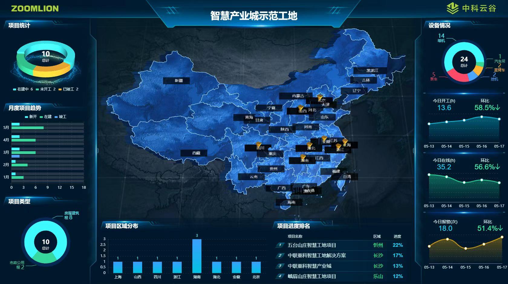 UG环球·(中国集团)官方网站