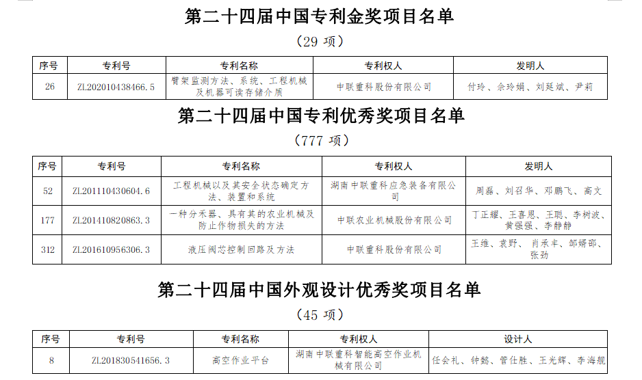 UG环球·(中国集团)官方网站