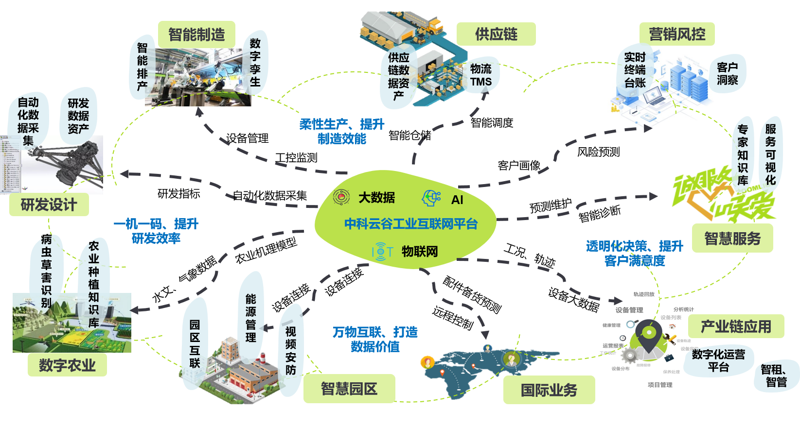 UG环球·(中国集团)官方网站
