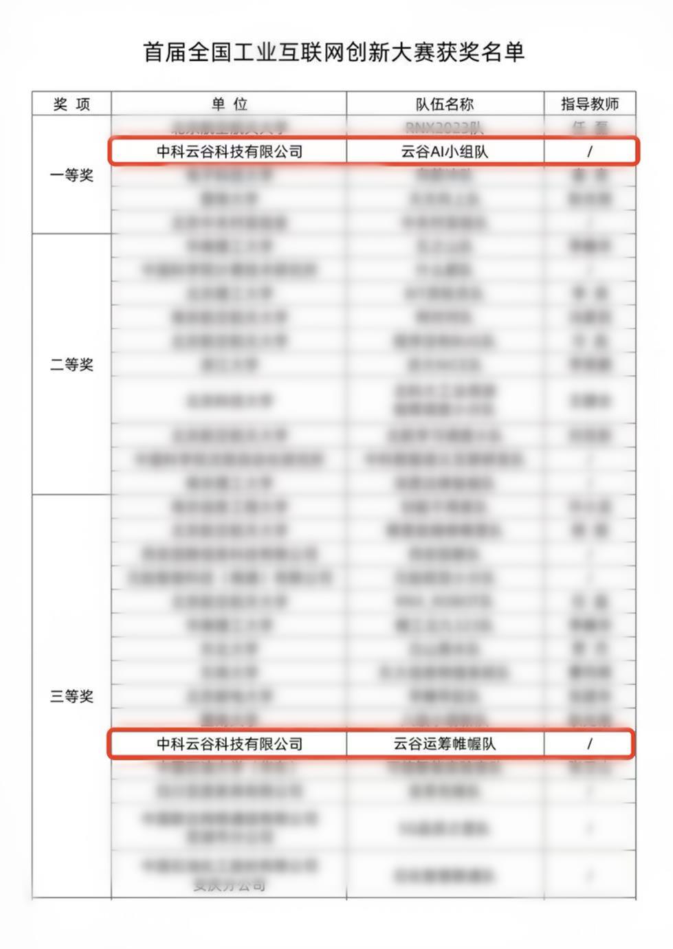 UG环球·(中国集团)官方网站