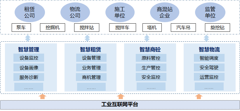 UG环球·(中国集团)官方网站