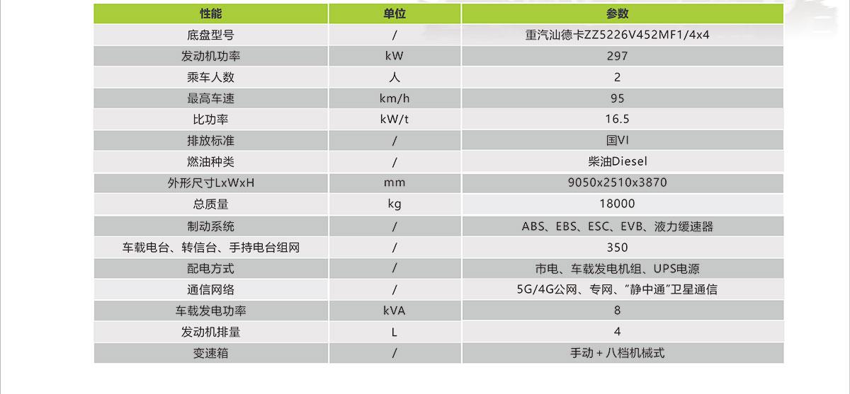 UG环球·(中国集团)官方网站