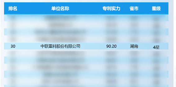 UG环球·(中国集团)官方网站