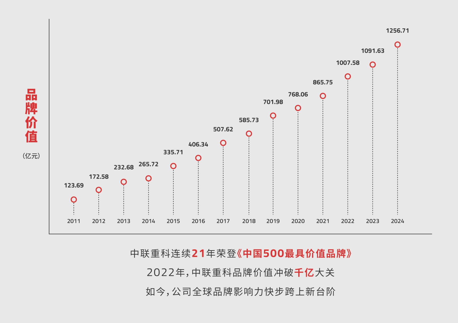 UG环球·(中国集团)官方网站