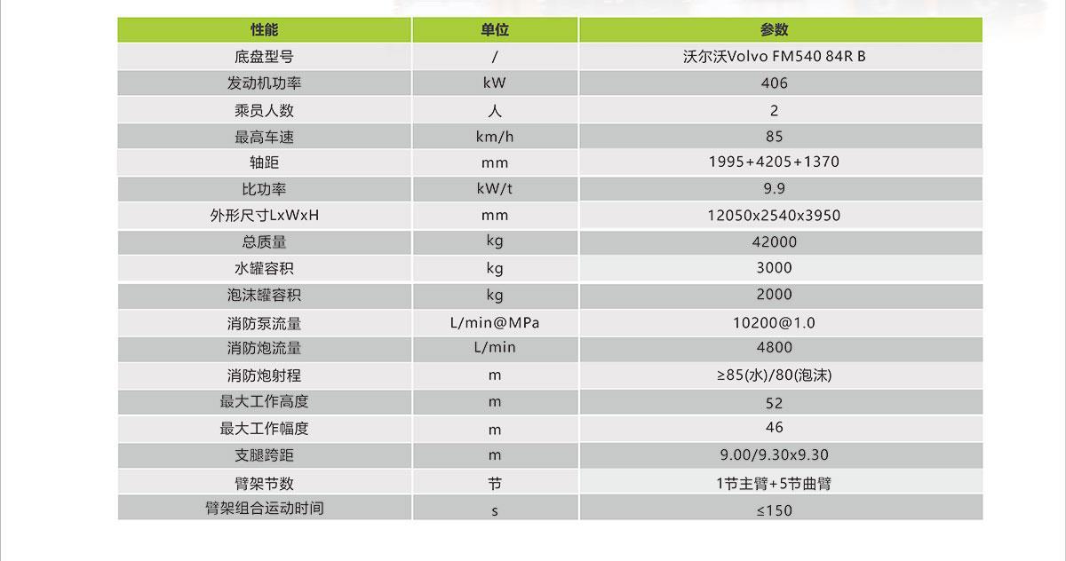 UG环球·(中国集团)官方网站