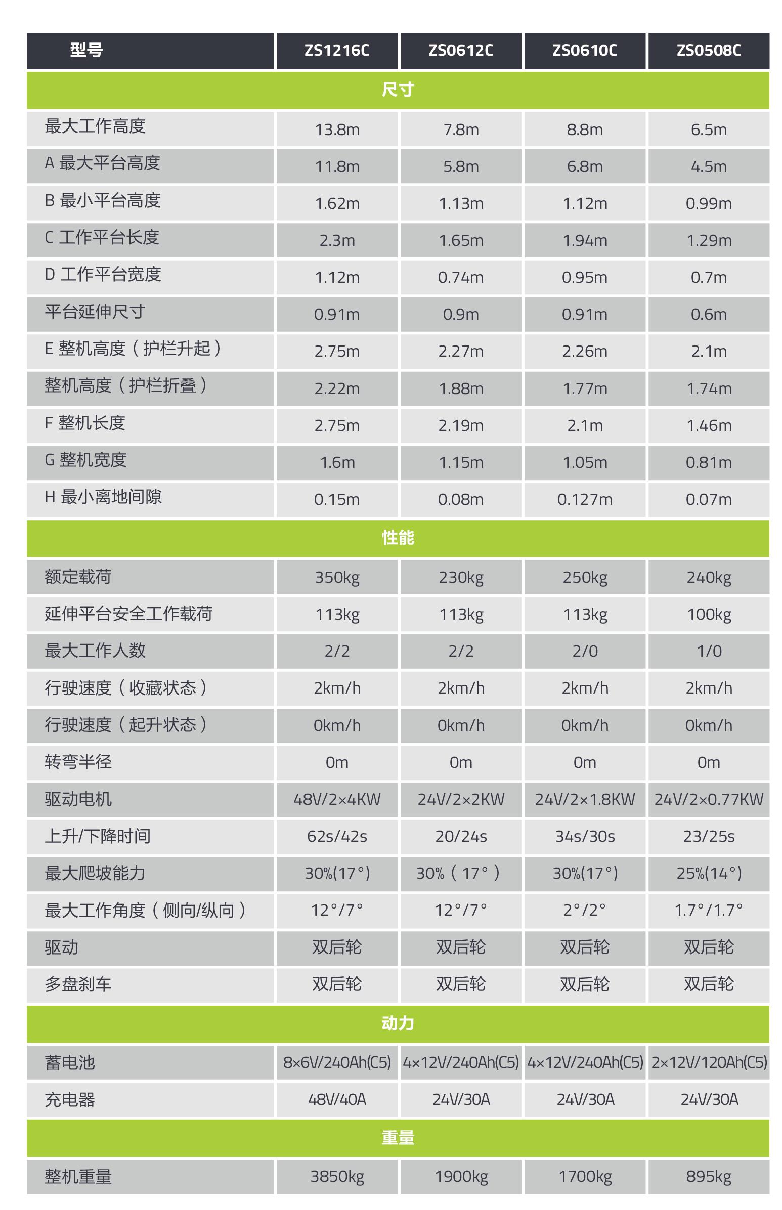 UG环球·(中国集团)官方网站
