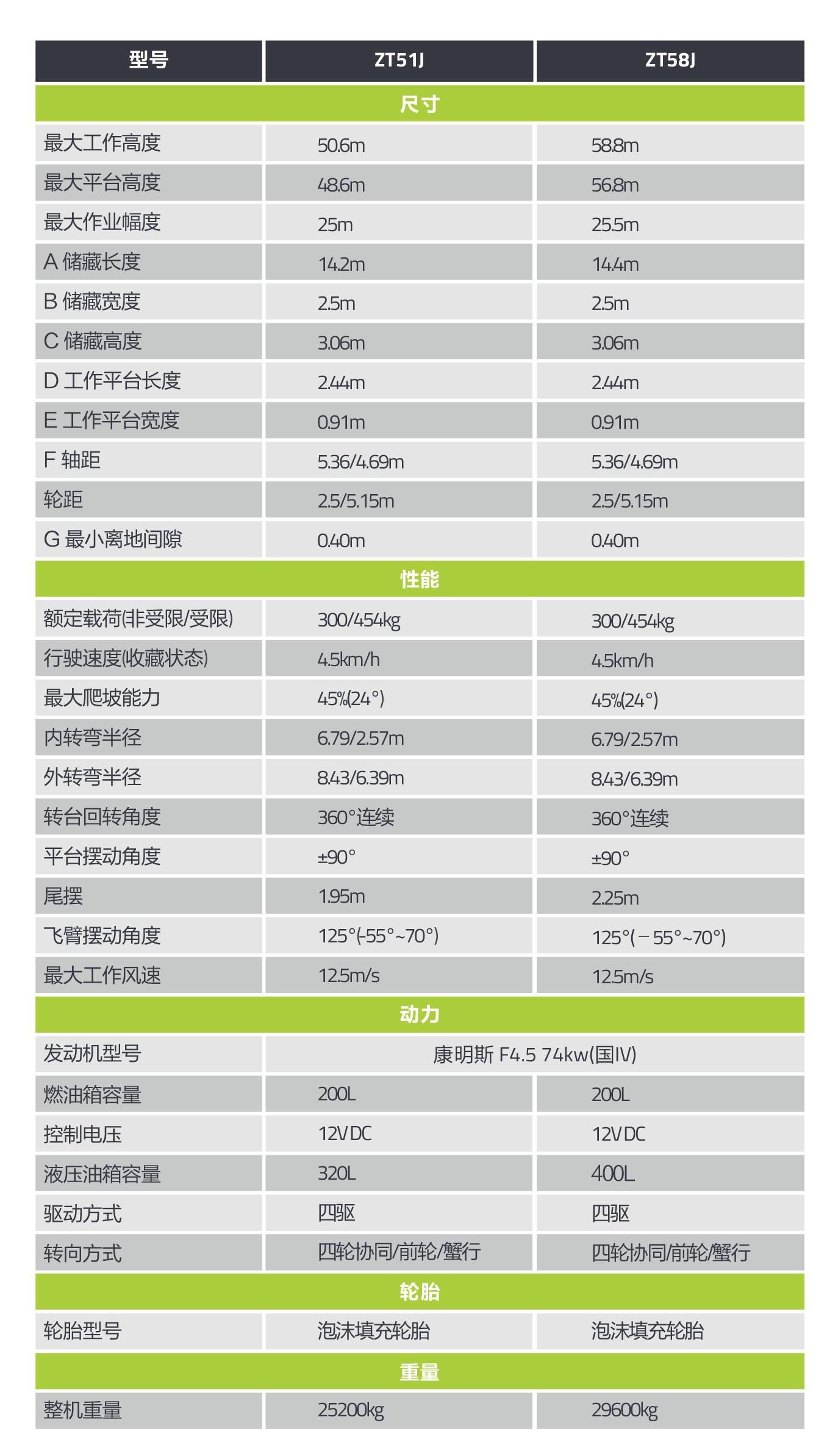 UG环球·(中国集团)官方网站