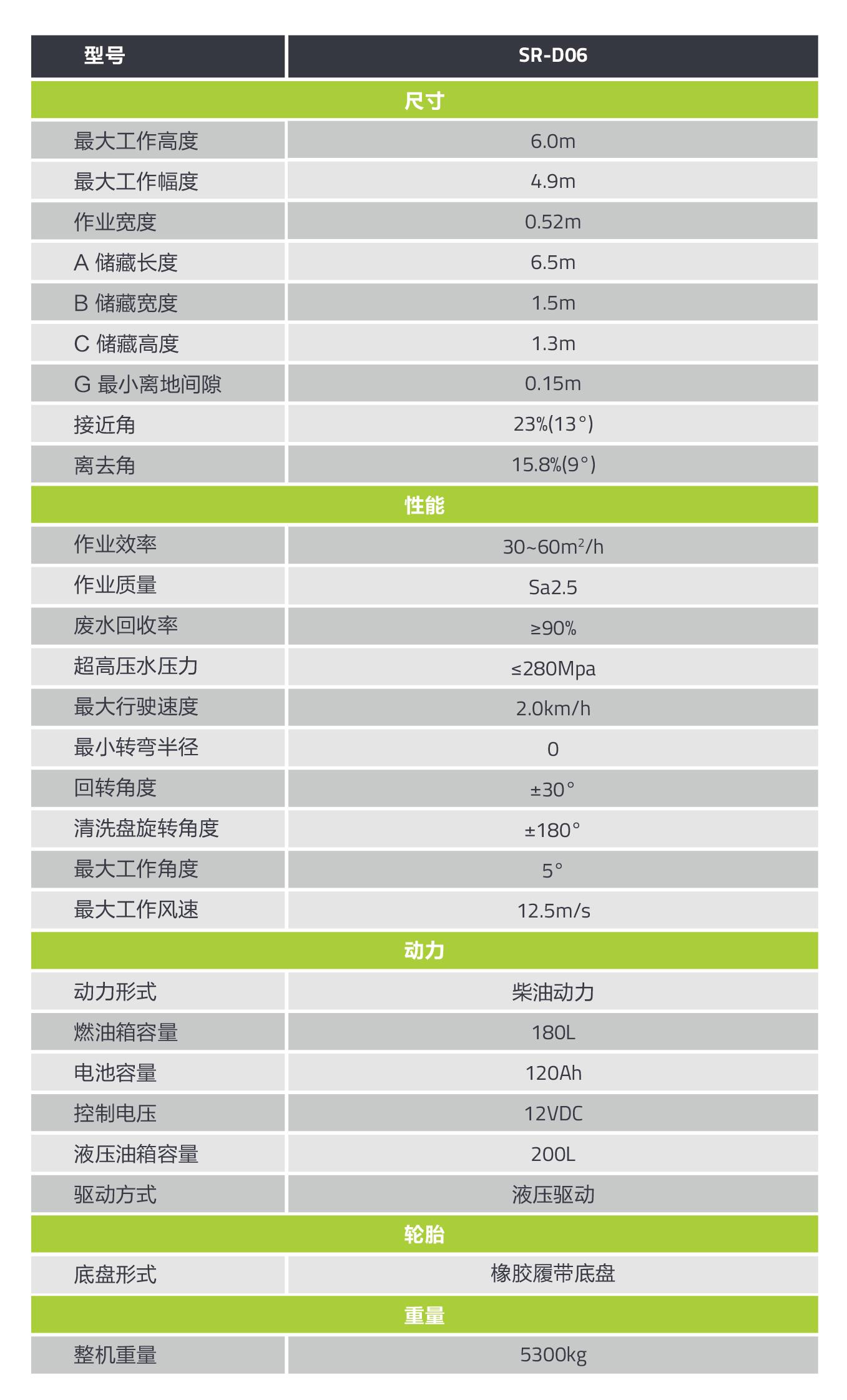 UG环球·(中国集团)官方网站