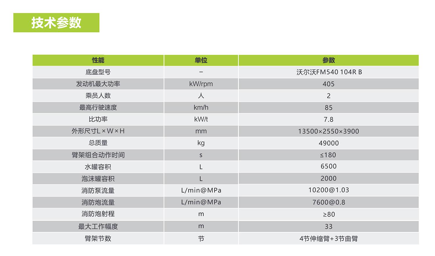 UG环球·(中国集团)官方网站