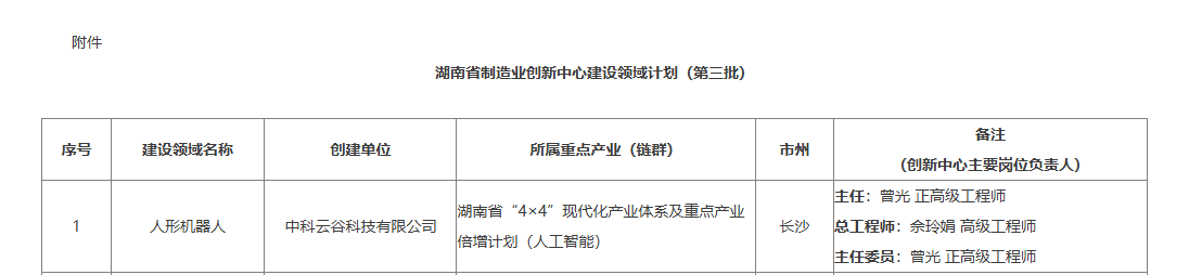 UG环球·(中国集团)官方网站