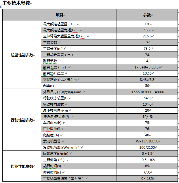 UG环球·(中国集团)官方网站