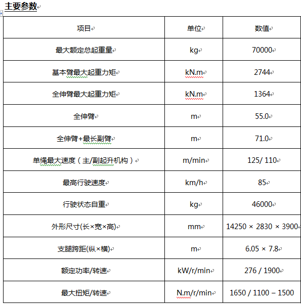 UG环球·(中国集团)官方网站