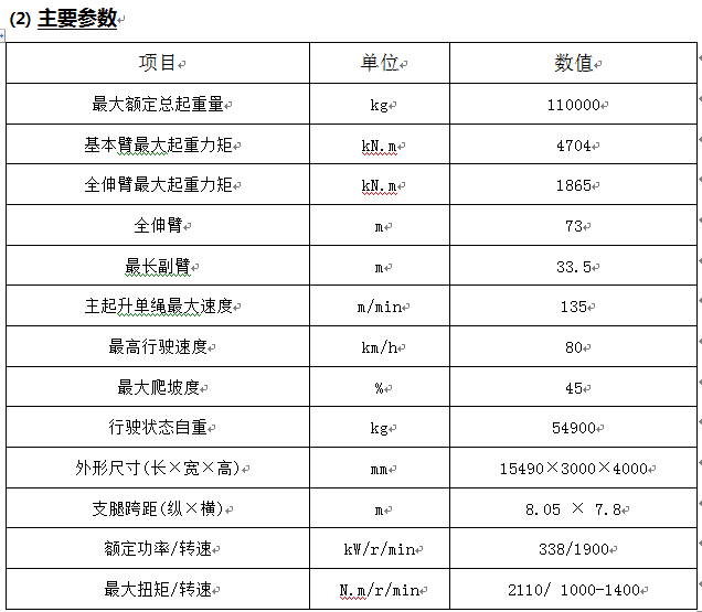 UG环球·(中国集团)官方网站