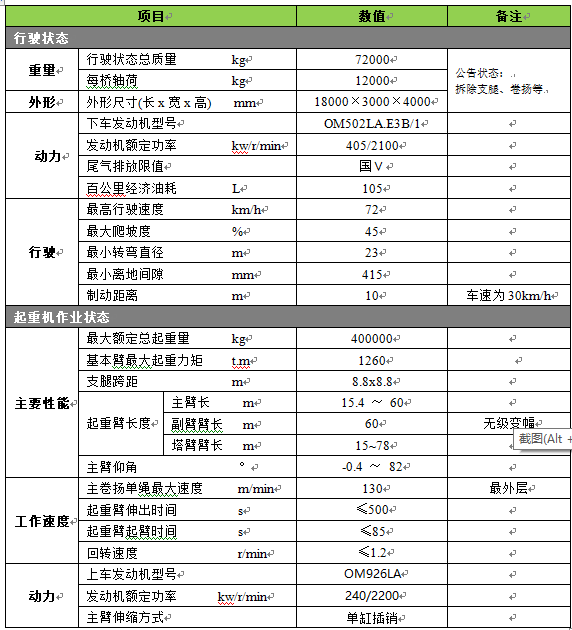 UG环球·(中国集团)官方网站
