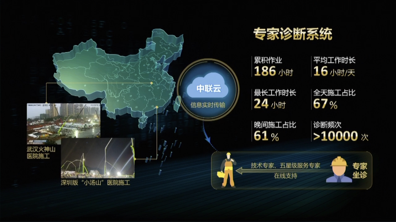 UG环球·(中国集团)官方网站